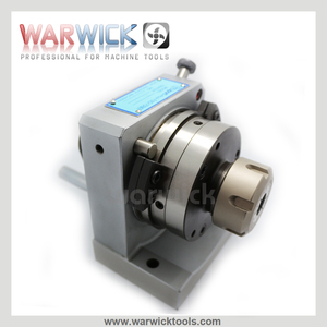 2016 Trung Quốc bán buôn điện er collet phân chia cú đấm cựu - Product Image 6