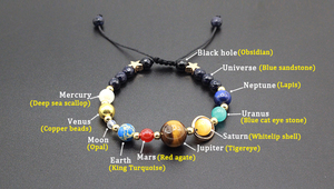 Bracelet <span class=keywords><strong>de</strong></span> perles en pierre naturelle, pour hommes et femmes, galaxie, <span class=keywords><strong>les</strong></span> 8 planètes du système solaire, étoile <span class=keywords><strong>de</strong></span> protection - Product Image 3