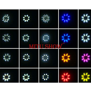 MITUSHOW Đầu Chuyển Động <span class=keywords><strong>Sharpy</strong></span> <span class=keywords><strong>5r</strong></span> 7r Chùm Tia <span class=keywords><strong>200</strong></span> - Product Image 2