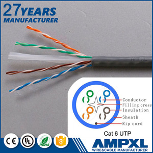 Ce/rohs/iso9001 aprobó 25 par cat 6 cable con <span class=keywords><strong>precio</strong></span> barato - Product Image 3