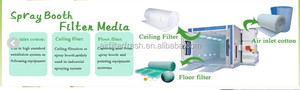 1 en Fiber de Verre rouleau <span class=keywords><strong>peinture</strong></span> arrêt d'arrêt <span class=keywords><strong>cabine</strong></span> de <span class=keywords><strong>peinture</strong></span> au sol air <span class=keywords><strong>filtre</strong></span> pour vente, En Fiber De Verre <span class=keywords><strong>Filtre</strong></span> - Product Image 5
