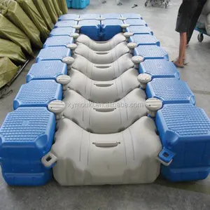 สินค้าจีนวิธีการสร้างลอยเรือชุด - Product Image 1