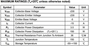 Chất lượng cao 2sc5200 2sa1943 IGBT/MOSFET <span class=keywords><strong>NPN</strong></span> <span class=keywords><strong>Transistor</strong></span> cho bộ khuếch đại công suất âm thanh khuếch đại tần số cao ứng dụng duy nhất - Product Image 4