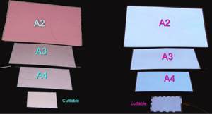 エレクトロルミネッセンスELシート/ELパネル卸売カット可能ELバックライト - Product Image 4