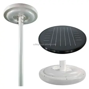 High frequency surface mount round led ceiling light fixture wholesale online