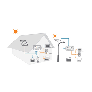 Bộ Điều Khiển Năng Lượng Mặt Trời LS1024B 10A, Bộ Điều Khiển Sạc Thông Minh Năng Lượng Mặt Trời 12V/24V Với Giá Rẻ - Product Image 5