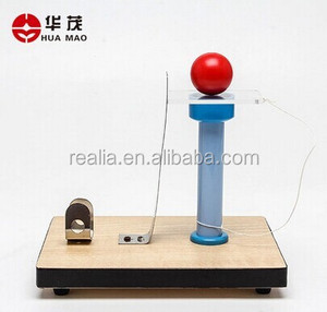 HM-PD128 Ningbo Huamao Traagheidsmoment Apparaat Massa Kracht Demo Kit Inertie Demonstratie Apparaat Instrument - Product Image 3
