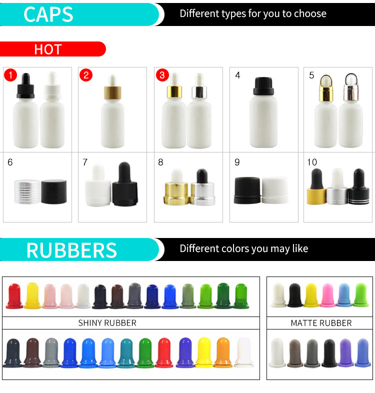 30ml Flat Shoulder Essential Serum Dropper Bottle Frosted Glass With Gift Box Packaging
