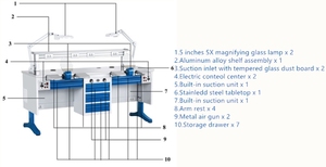 WWG-DS180 Nha Khoa Phòng Thí Nghiệm Bàn Làm Việc Phòng Thí Nghiệm Nha Khoa Đôi Làm Việc Băng Ghế Dự Bị - Product Image 2