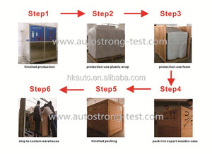 IEC 62262 <span class=keywords><strong>IK07</strong></span>-<span class=keywords><strong>10</strong></span> sarkaç darbe cihazı/IK darbe test cihazı - Product Image 4