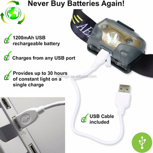Lampe frontale LED rechargeable à capteur USB étanche super lumineux pour la course et le camping en plein air - Product Image 3
