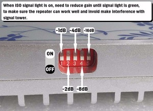 Bộ Khuếch Đại Tín Hiệu Di Động Lintratek Mức Tăng Cao 75dB Bộ Lặp Văn Phòng Gia Đình Mini 25dBm GSM Band8 900Mhz Bộ Khuếch Đại/Bộ Lặp Tín Hiệu - Product Image 6
