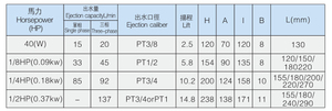 petit facile <span class=keywords><strong>pas</strong></span> <span class=keywords><strong>cher</strong></span> refroidissement vertical électrique forcé submergeant la <span class=keywords><strong>pompe</strong></span> à <span class=keywords><strong>eau</strong></span> / huile réfrigérant pour système - Product Image 2