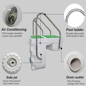 Bộ Lọc Gắn Tường Chất Lượng Cao Phụ Kiện Bể Bơi Bộ Lọc Bể Bơi Nước Lọc - Product Image 3