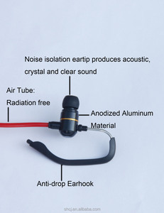 Mercado chino de auriculares del gancho del oído con precios baratos - Product Image 2