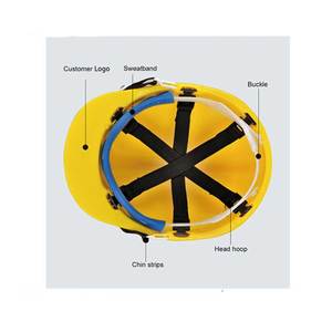 <span class=keywords><strong>Casco</strong></span> <span class=keywords><strong>de</strong></span> Seguridad para Minería a <span class=keywords><strong>Precio</strong></span> Económico - Product Image 2