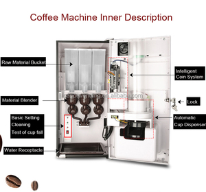 Có Lợi Nhuận Đơn Giản Tự Động Thông Minh 3 Trong 1 Cà Phê Đồ Uống Điện Tử 24 Giờ Hàn Quốc Cà Phê Máy Bán Hàng Tự Động - Product Image 5