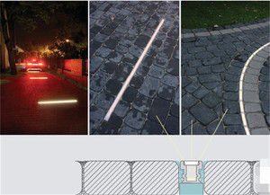 Profil en aluminium plat IP67 de conception la plus récente pour le sol, canal en aluminium <span class=keywords><strong>souterrain</strong></span> pour LED - Product Image 5