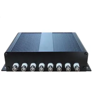 H.264 dvs 8 channel analog camera to ip digital video server