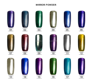 RONIKI <span class=keywords><strong>Queen</strong></span> Shining Mirror Powder Uñas alto calidad y puro polvo - Product Image 6