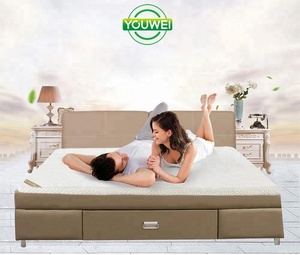 Uyku ve rahatlama için <span class=keywords><strong>SleepWell</strong></span> bellek köpük kanepe rahat minder bellek köpük kraliyet yatak - Product Image 5