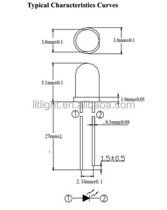 Thông qua Lỗ Gói Loại 0.06 W F5 F3 rõ ràng lens 365nm 380nm 395nm 3mm 5mm UV DẪN Diode 400nm 405nm - Product Image 6