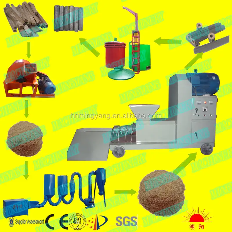 Melhor qualidade de bambu imprensa preço da máquina de briquete de pó de serra de madeira