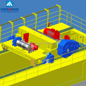 Certificación CE FEM/2 M estándar europeo de doble viga de la grúa-grúa de China changyuan fábrica - Product Image 3