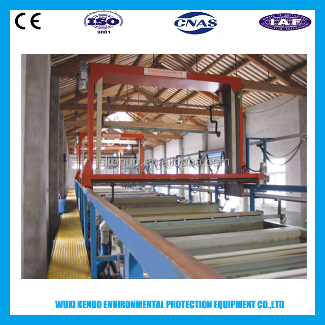 Автоматическое оборудование для линии производства гальванизированного цинкового покрытия