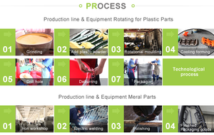 FEIYOU 2018 Sản Phẩm Hot Thương Mại Chống Nứt Nhựa Bé Slides Và Đu Đặt - Product Image 6