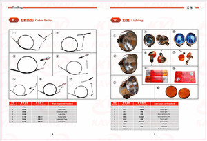 Haute puissance pedicab trike dérive / pédale kart / pédale go kart tricycle à moteur kit - Product Image 4