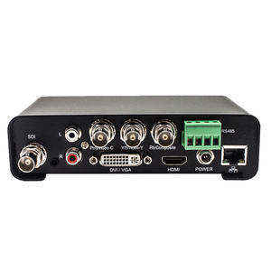 H.264 independiente entrada de audio juego transmisión <span class=keywords><strong>en</strong></span> vivo codificador de vídeo <span class=keywords><strong>en</strong></span> <span class=keywords><strong>directo</strong></span> - Product Image 5