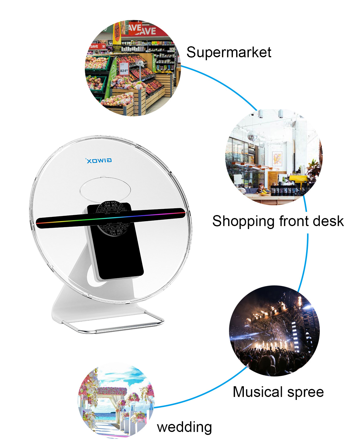 Giwox 28cm Led Mini Fan Portable Mini Hologram Projector 3D Hologram Display for Desk Handy