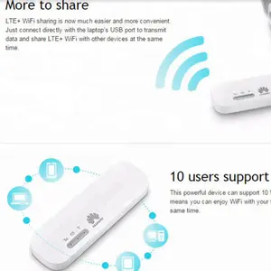 USBインターフェイスと4g WiFiドングル