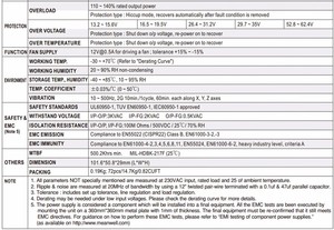 PFC CE CB Mean Well MW Nguồn Cung Cấp <span class=keywords><strong>LED</strong></span> Khung Mở Điện Áp Không Đổi 200W 48Vdc 4.2A 3A Đầu Ra <span class=keywords><strong>LED</strong></span> <span class=keywords><strong>Driver</strong></span> EPP-200-48 Meanwell - Product Image 4