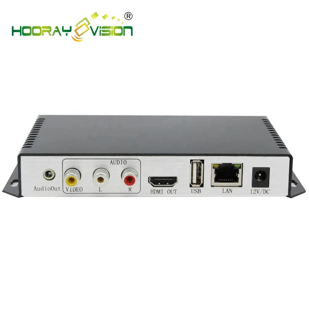 HMD-2011 IP H.265วิดีโอเสียง RTMP IPTV ถอดรหัส