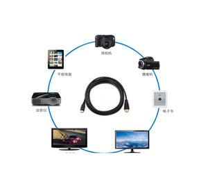 1.8 m placcato Oro maschio <span class=keywords><strong>micro</strong></span> <span class=keywords><strong>hdmi</strong></span> al <span class=keywords><strong>cavo</strong></span> di <span class=keywords><strong>HDMI</strong></span> 1080 p 3D - Product Image 6