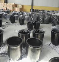 100 #120 #150 #200 #350 #40 #60 #80 #8ml Réaction Frittage Céramique SIC Carbure De Silicium Creuset En Céramique