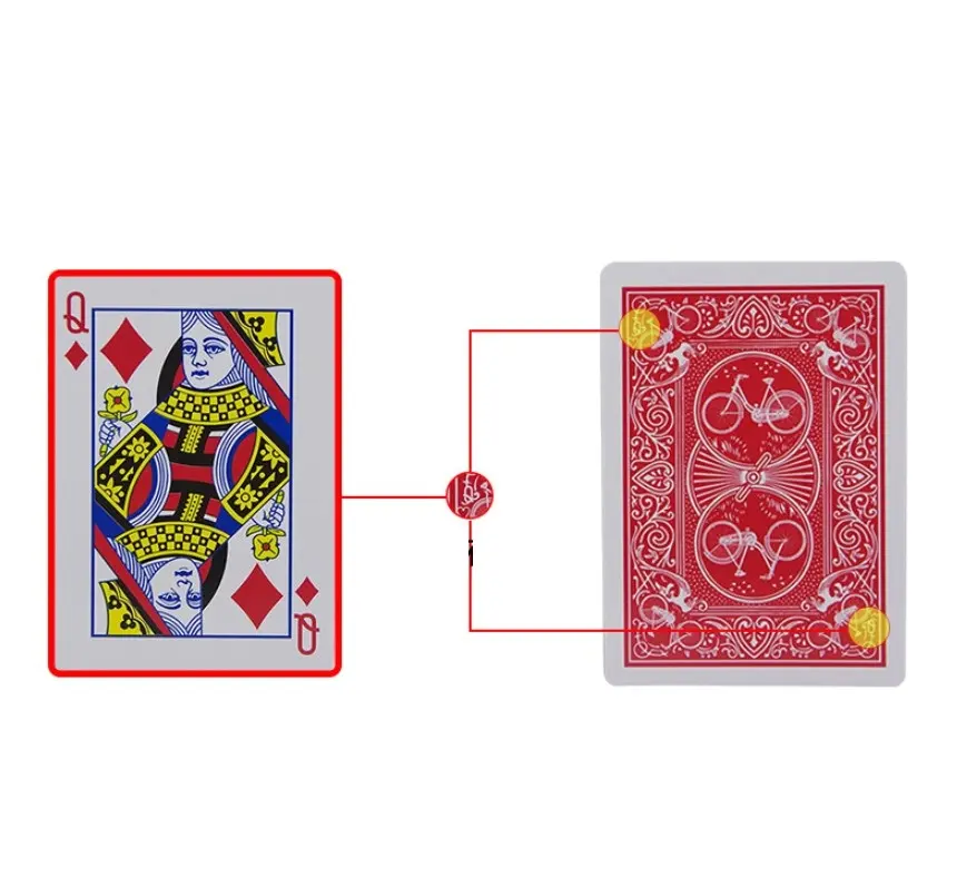 New Secret Marked Poker Cards See Through Playing Cards Magic Toys Simple but Unexpected Magic Tricks