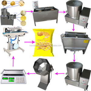 Lista de Precios de Máquinas Automáticas para Hacer <span class=keywords><strong>Papas</strong></span> Fritas - Product Image 2