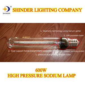 hps600wgrowlights - Product Image 3