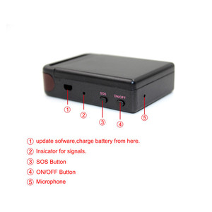Sur vente mobile app en temps réel de suivi tk102 de poche utiliser la carte <span class=keywords><strong>sim</strong></span> pas cher mini <span class=keywords><strong>puce</strong></span> gps animaux - Product Image 4
