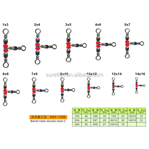 Pas cher en gros OEM interlock snap <span class=keywords><strong>baril</strong></span> pivotant - Product Image 6