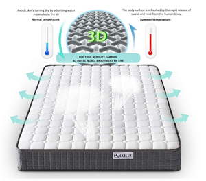 Kasur 5FT UK King 3D Berbahan Kain Bernapas dengan Pegas Kantung dan Busa Memori - Kasur Ortopedi 9 Zona - 8.7-Inci - Product Image 2