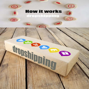 Inspectiedienst Logistiek China 1688 Agent Taobao Yiwu Product Expediteur Dropshipping - Product Image 1