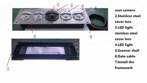 UVSS Cố Định Dưới Hệ Thống Giám Sát Xe Hoàn Thành Quét Hình Ảnh Dưới Hệ Thống Quét Xe Mà Không Có Bất Kỳ Thiếu Sót Nào - Product Image 3