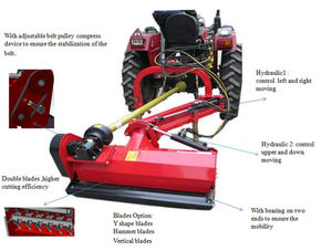 Grass Cutting Tractor Mounted Front Side Shift <strong>Flail</strong> <strong>Mower</strong> for Sale