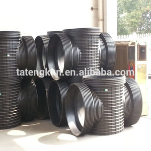 haute qualité hdpe regards <span class=keywords><strong>couvercle</strong></span> en <span class=keywords><strong>fonte</strong></span> avec des cadres - Product Image 2