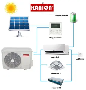 Hybrid Solar AC Solaranlage Klimaanlage