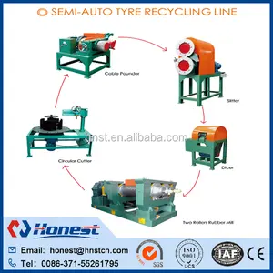 Utilisé fil de perle de pneu machine de séparation pour le fil d'acier de séparation